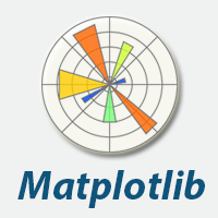logo-images/matplotlib-codersdaily_MEmExeD.png