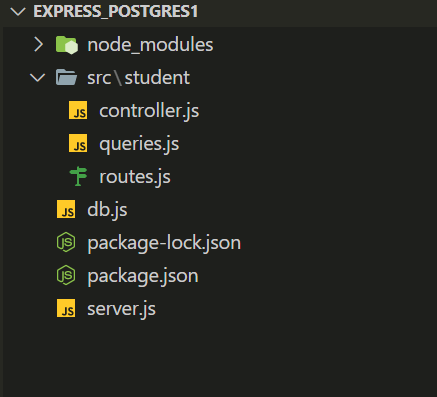 folder structure